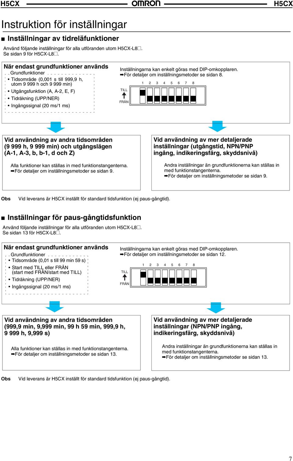 Inställningarna kan enkelt göras med DIP-omkopplaren. För detaljer om inställningsmetoder se sidan 8.