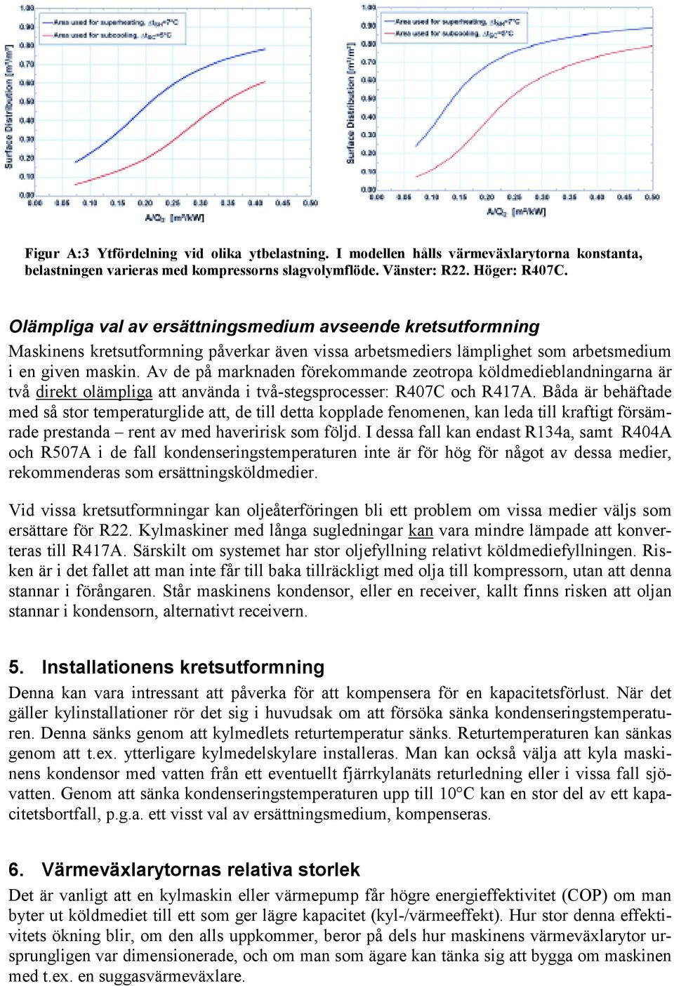 Av de på marknaden förekommande zeotropa köldmedieblandningarna är två direkt olämpliga att använda i två-stegsprocesser: R407C och R417A.