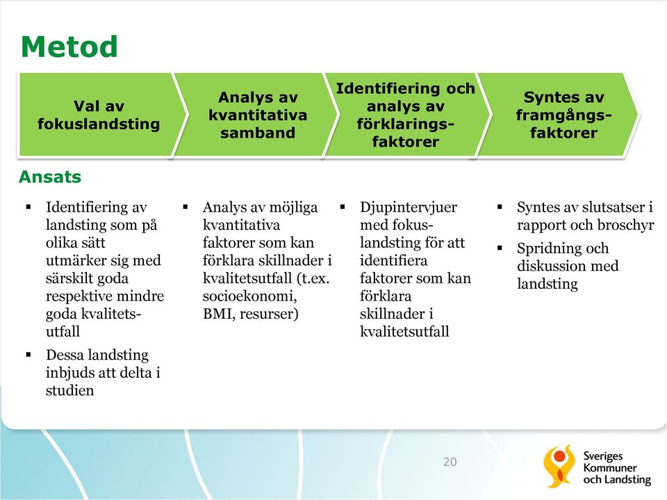 som kan förklara skillnader i kvalitetsutfall (t.ex.