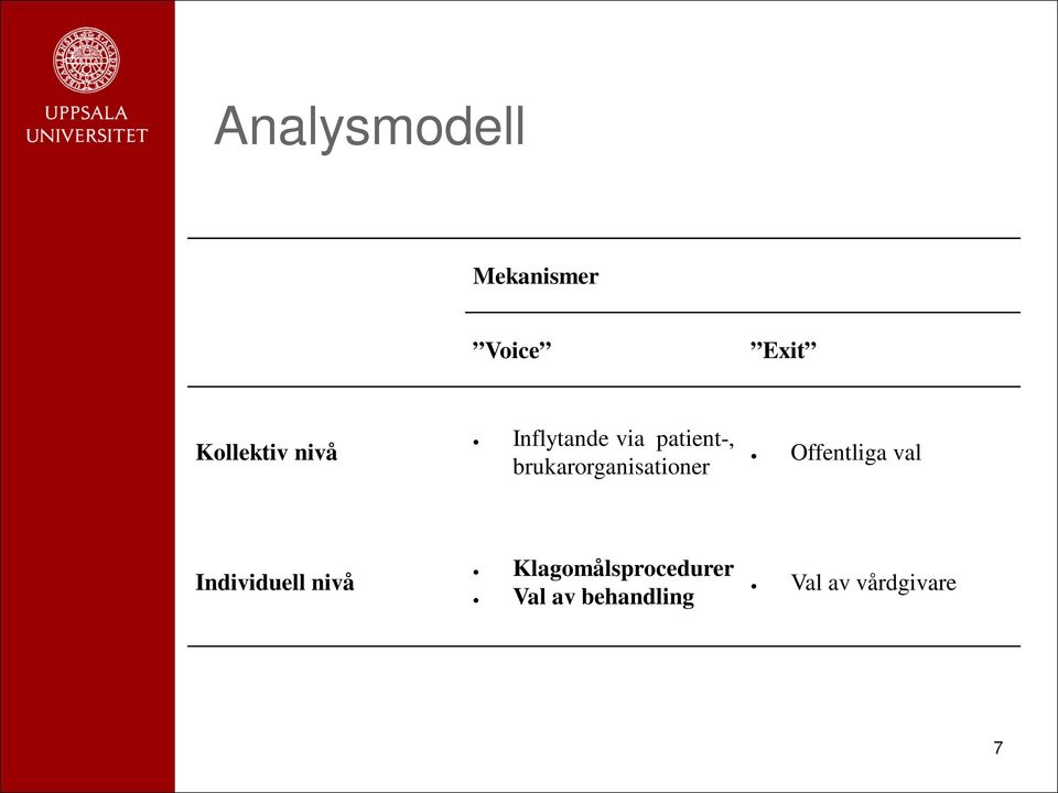 brukarorganisationer Offentliga val
