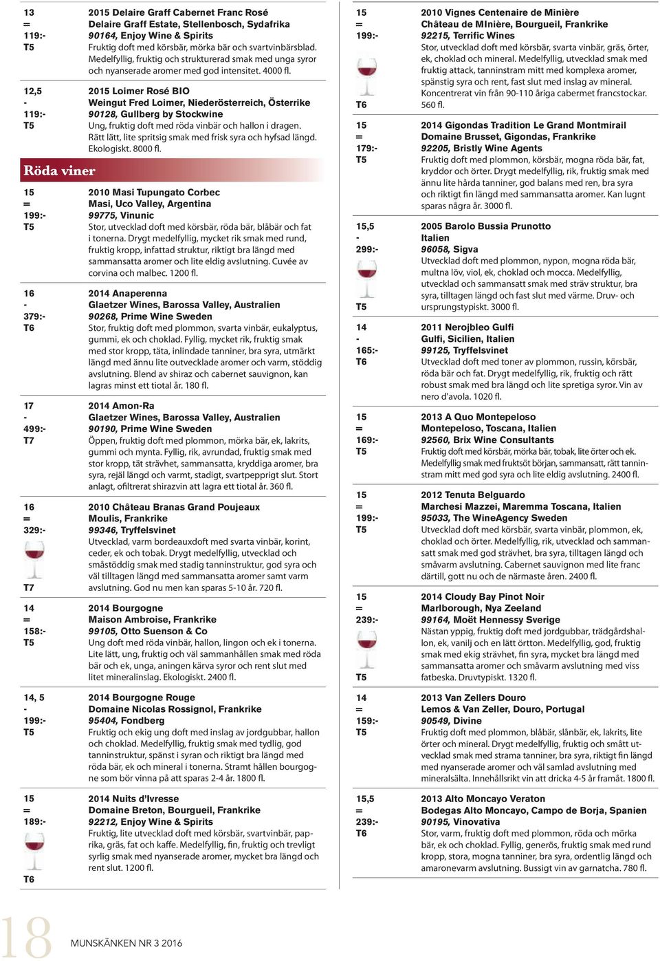 2015 Loimer Rosé BIO Weingut Fred Loimer, Niederösterreich, Österrike 90128, Gullberg by Stockwine Ung, fruktig doft med röda vinbär och hallon i dragen.