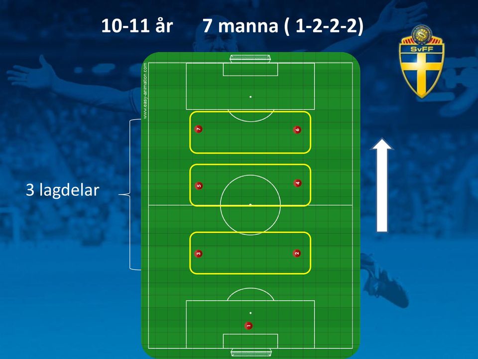 10-11 år