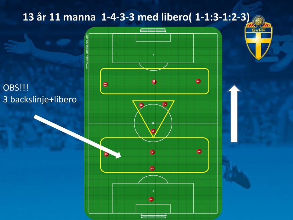 libero(