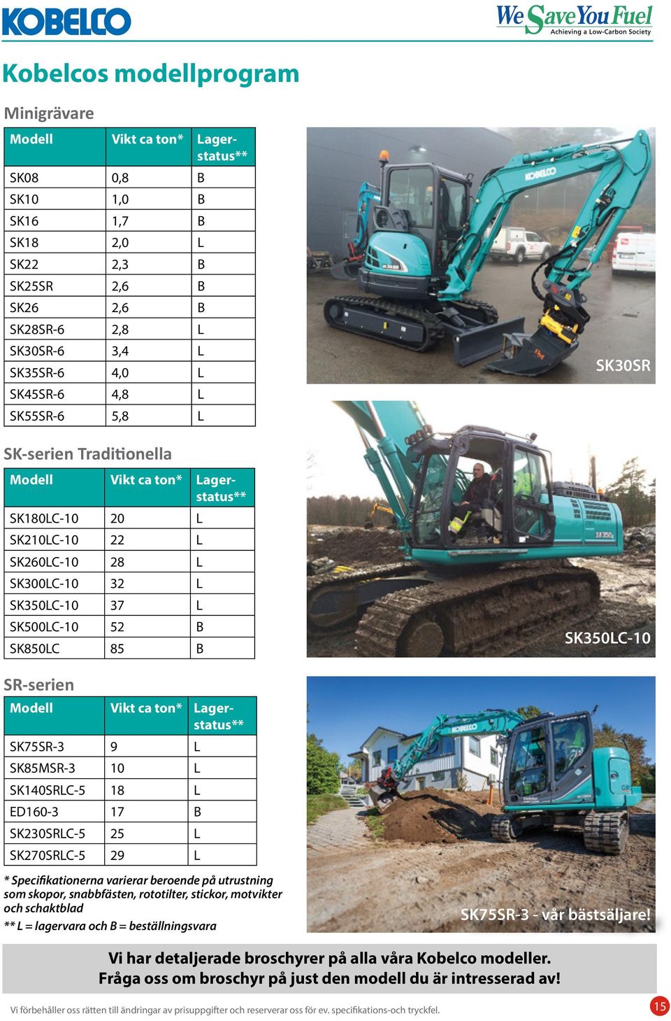 SK30SR SK350LC-10 SR-serien Modell Vikt ca ton* Lagerstatus** SK75SR-3 9 L SK85MSR-3 10 L SK140SRLC-5 18 L ED160-3 17 B SK230SRLC-5 25 L SK270SRLC-5 29 L * Specifikationerna varierar beroende på