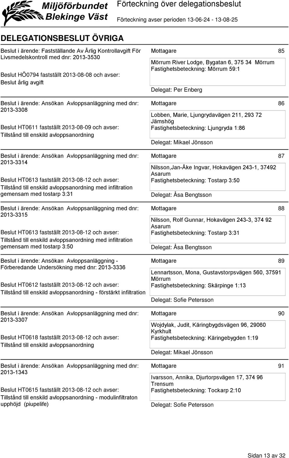 Fastighetsbeteckning: Ljungryda 1:86 85 86 2013-3314 Beslut HT0613 fastställt 2013-08-12 och avser: Tillstånd till enskild avloppsanordning med infiltration gemensam med tostarp 3:31 Nilsson,Jan-Åke