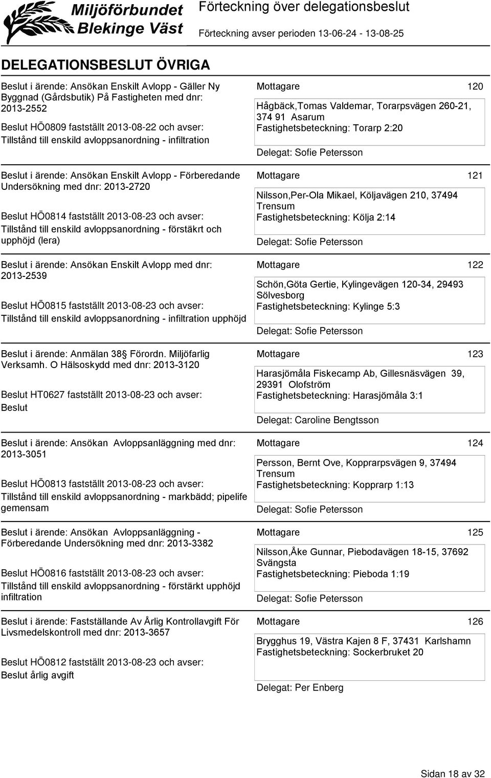 Beslut HÖ0814 fastställt 2013-08-23 och avser: Tillstånd till enskild avloppsanordning - förstäkrt och upphöjd (lera) Nilsson,Per-Ola Mikael, Köljavägen 210, 37494 Trensum Fastighetsbeteckning: Kölja