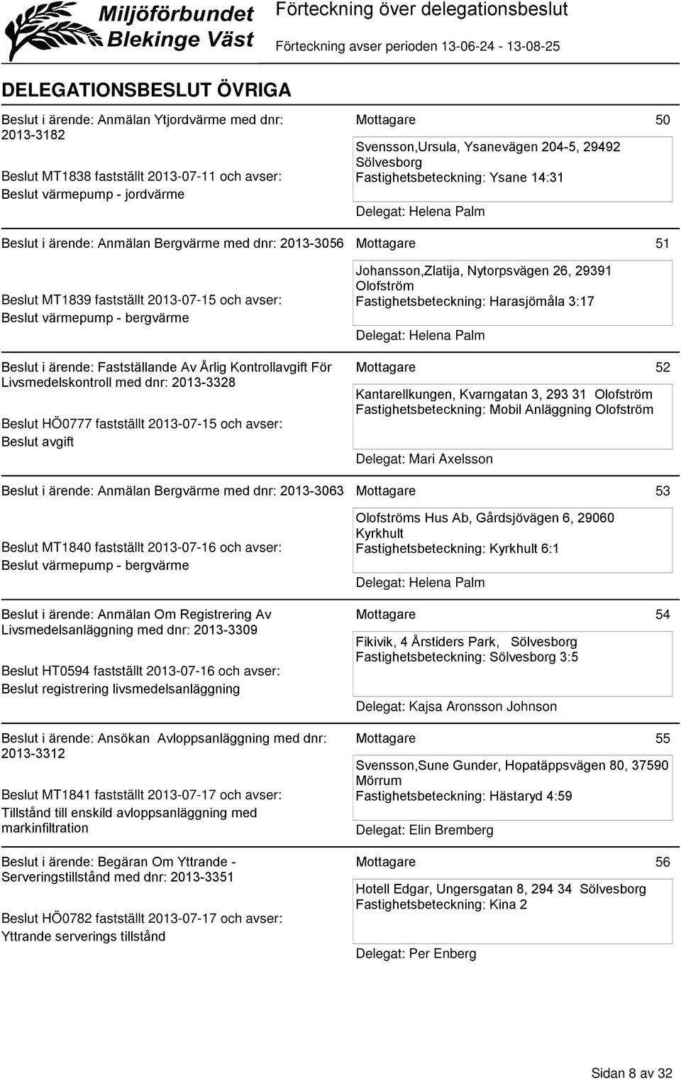 Kontrollavgift För Livsmedelskontroll med dnr: 2013-3328 Beslut HÖ0777 fastställt 2013-07-15 och avser: Beslut avgift Johansson,Zlatija, Nytorpsvägen 26, 29391 Olofström Fastighetsbeteckning: