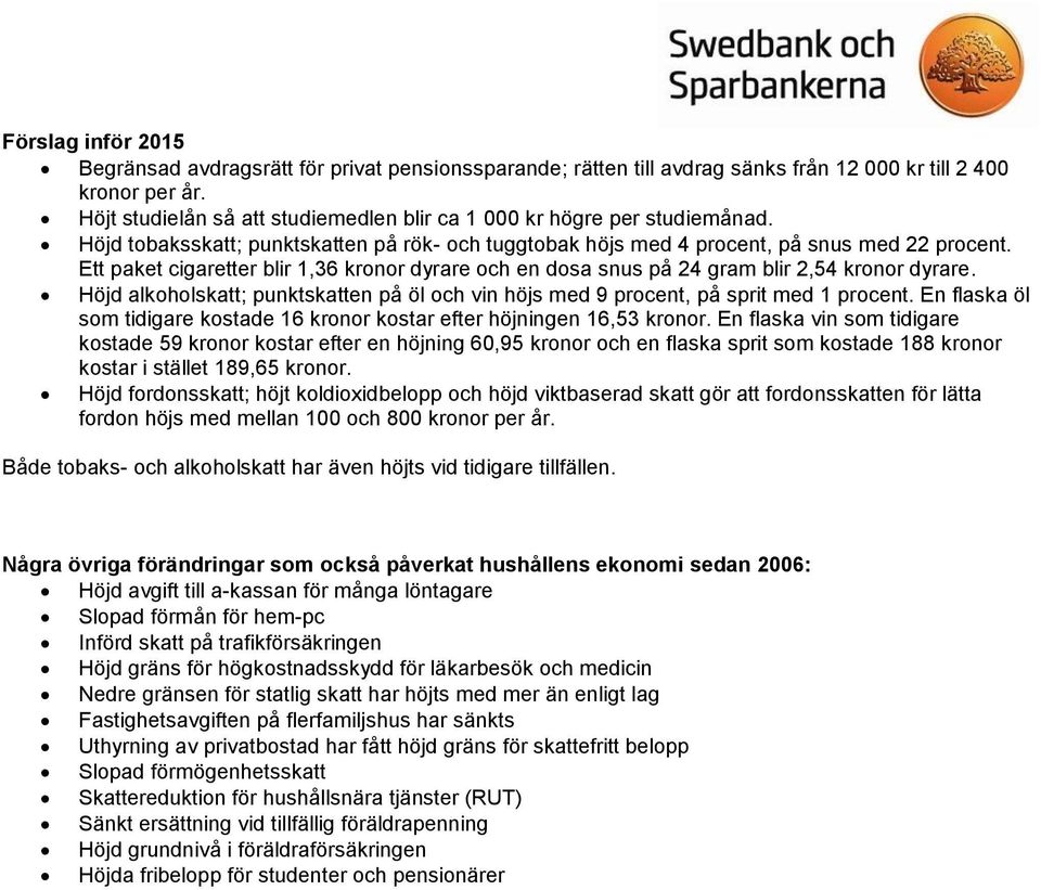 Ett paket cigaretter blir 1,36 kronor dyrare och en dosa snus på 24 gram blir 2,54 kronor dyrare. Höjd alkoholskatt; punktskatten på öl och vin höjs med 9 procent, på sprit med 1 procent.