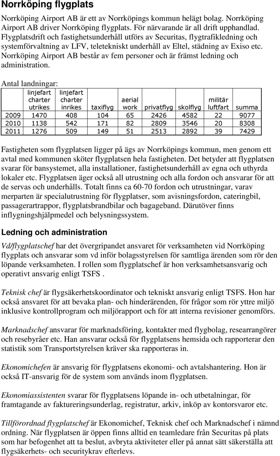 Norrköping Airport AB består av fem personer och är främst ledning och administration.