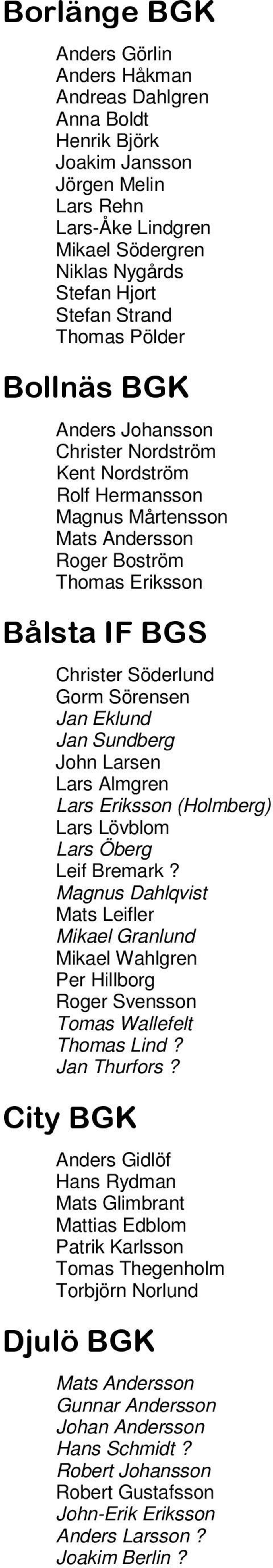 Sörensen Jan Eklund Jan Sundberg John Larsen Lars Almgren Lars Eriksson (Holmberg) Lars Lövblom Lars Öberg Leif Bremark?