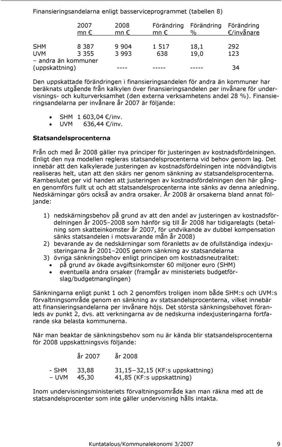 undervisnings- och kulturverksamhet (den externa verksamhetens andel 28 %). Finansieringsandelarna per invånare år 2007 är följande: SHM 1 603,04 /inv. UVM 636,44 /inv.