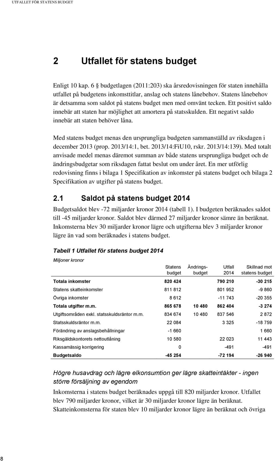 Ett negativt saldo innebär att staten behöver låna. Med statens budget menas den ursprungliga budgeten sammanställd av riksdagen i december 2013 (prop. 2013/14:1, bet. 2013/14:FiU10, rskr.