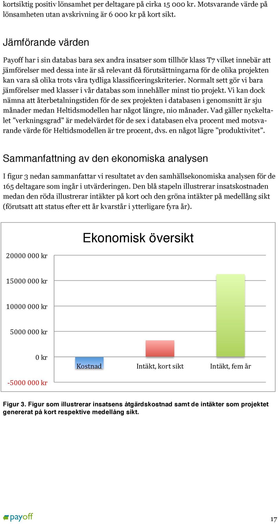 vara så olika trots våra tydliga klassificeringskriterier. Normalt sett gör vi bara jämförelser med klasser i vår databas som innehåller minst tio projekt.