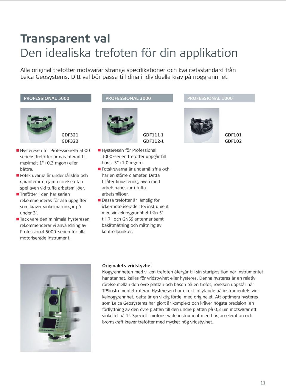 Professional 5000 Professional 3000 Professional 1000 GDF321 GDF322 Hysteresen för Professionella 5000 seriens trefötter är garanterad till maximalt 1" (0,3 mgon) eller bättre.