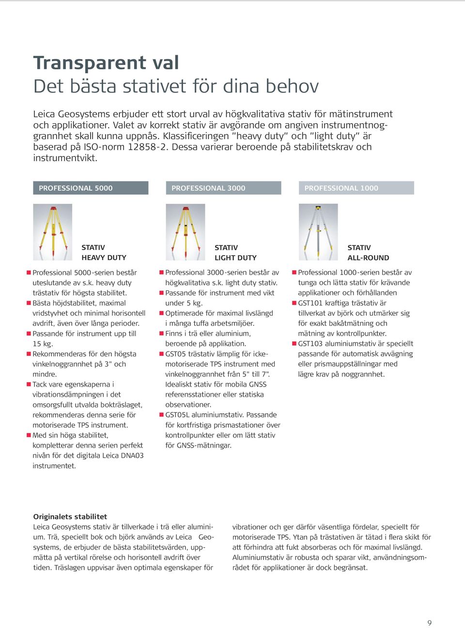 Dessa varierar beroende på stabilitetskrav och instrumentvikt. Professional 5000 Professional 3000 Professional 1000 Stativ Heavy duty Professional 5000-serien består uteslutande av s.k. heavy duty trästativ för högsta stabilitet.