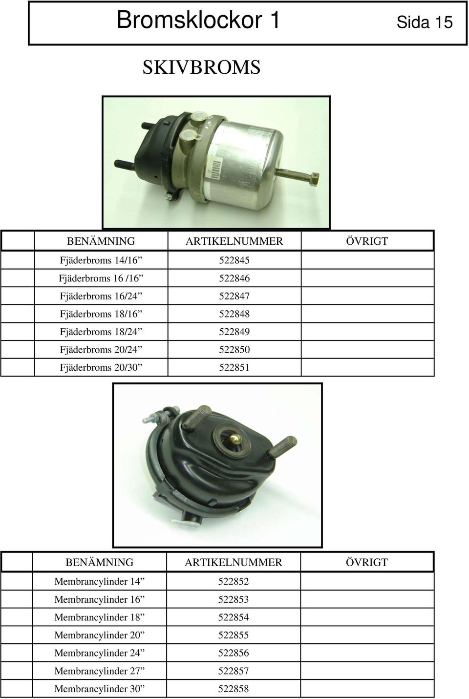 Fjäderbroms 20/30 522851 BENÄMNING ARTIKELNUMMER ÖVRIGT Membrancylinder 14 522852 Membrancylinder 16 522853