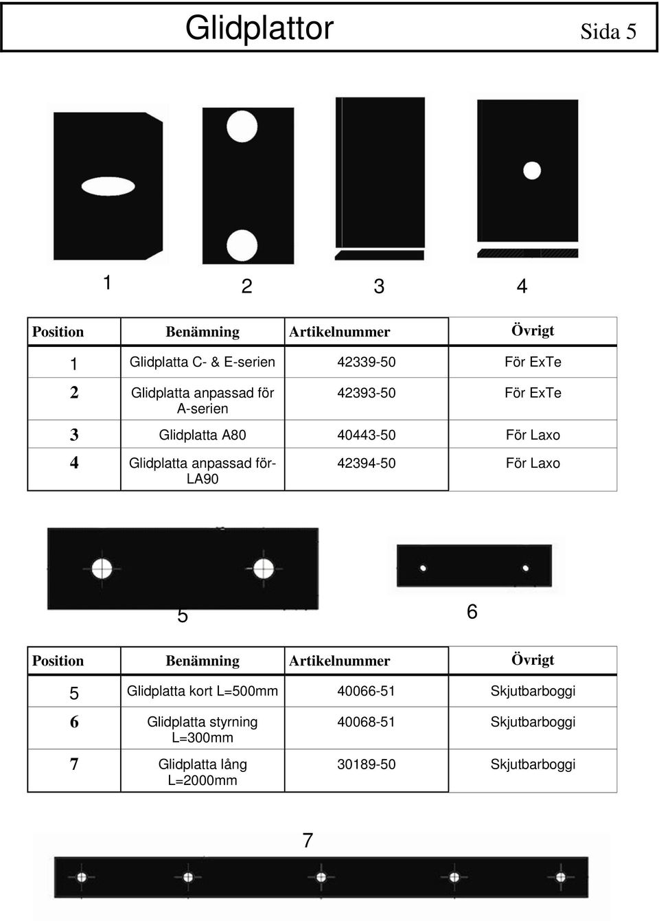 anpassad för- LA90 42394-50 För Laxo 5 6 5 Glidplatta kort L=500mm 40066-51 Skjutbarboggi 6