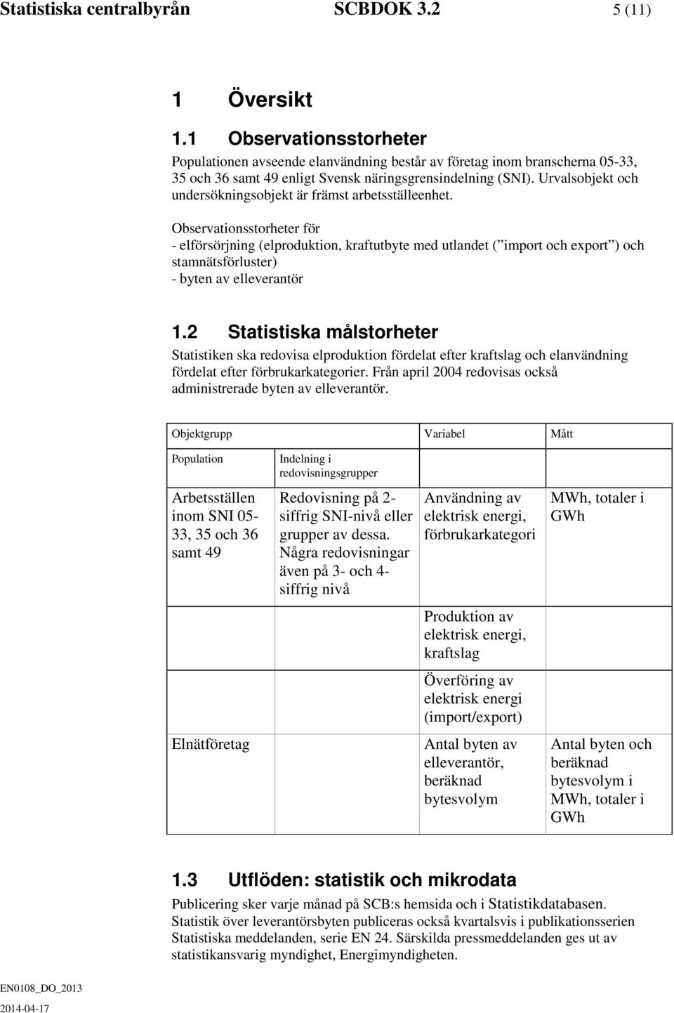 Urvalsobjekt och undersökningsobjekt är främst arbetsställeenhet.