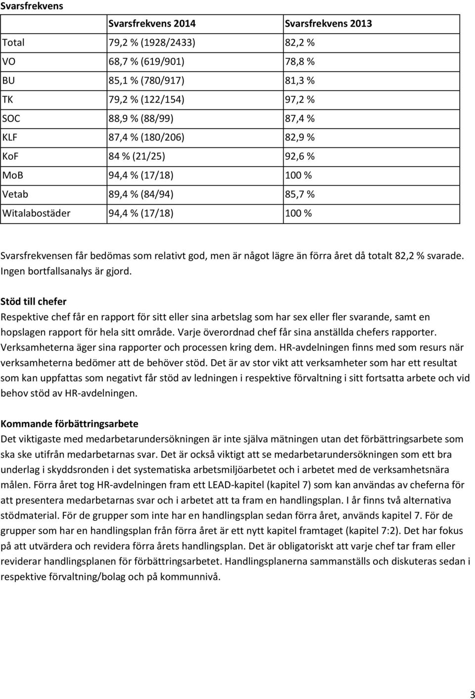 förra året då totalt 82,2 % svarade. Ingen bortfallsanalys är gjord.