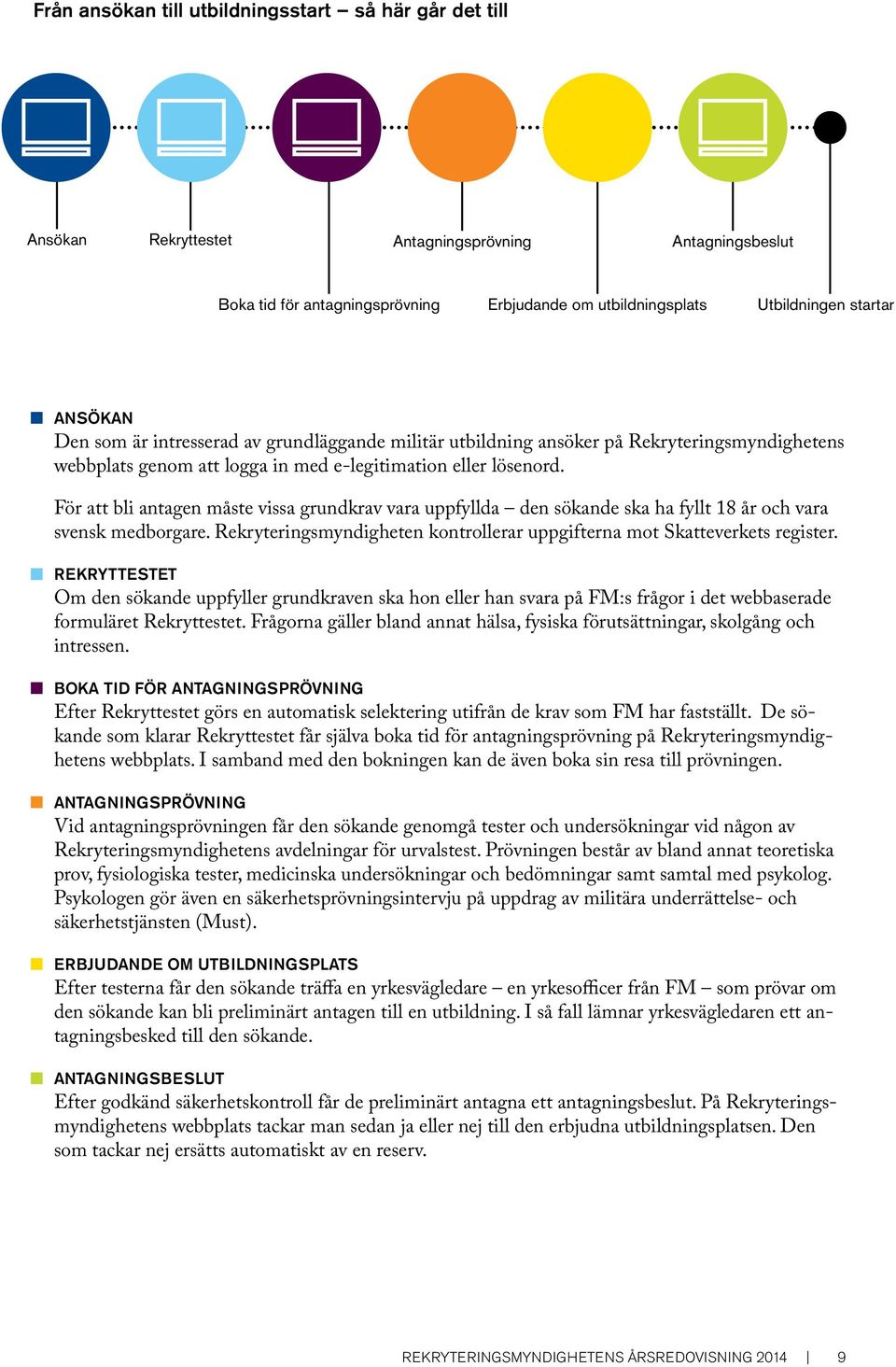 För att bli antagen måste vissa grundkrav vara uppfyllda den sökande ska ha fyllt 18 år och vara svensk medborgare. Rekryteringsmyndigheten kontrollerar uppgifterna mot Skatteverkets register.