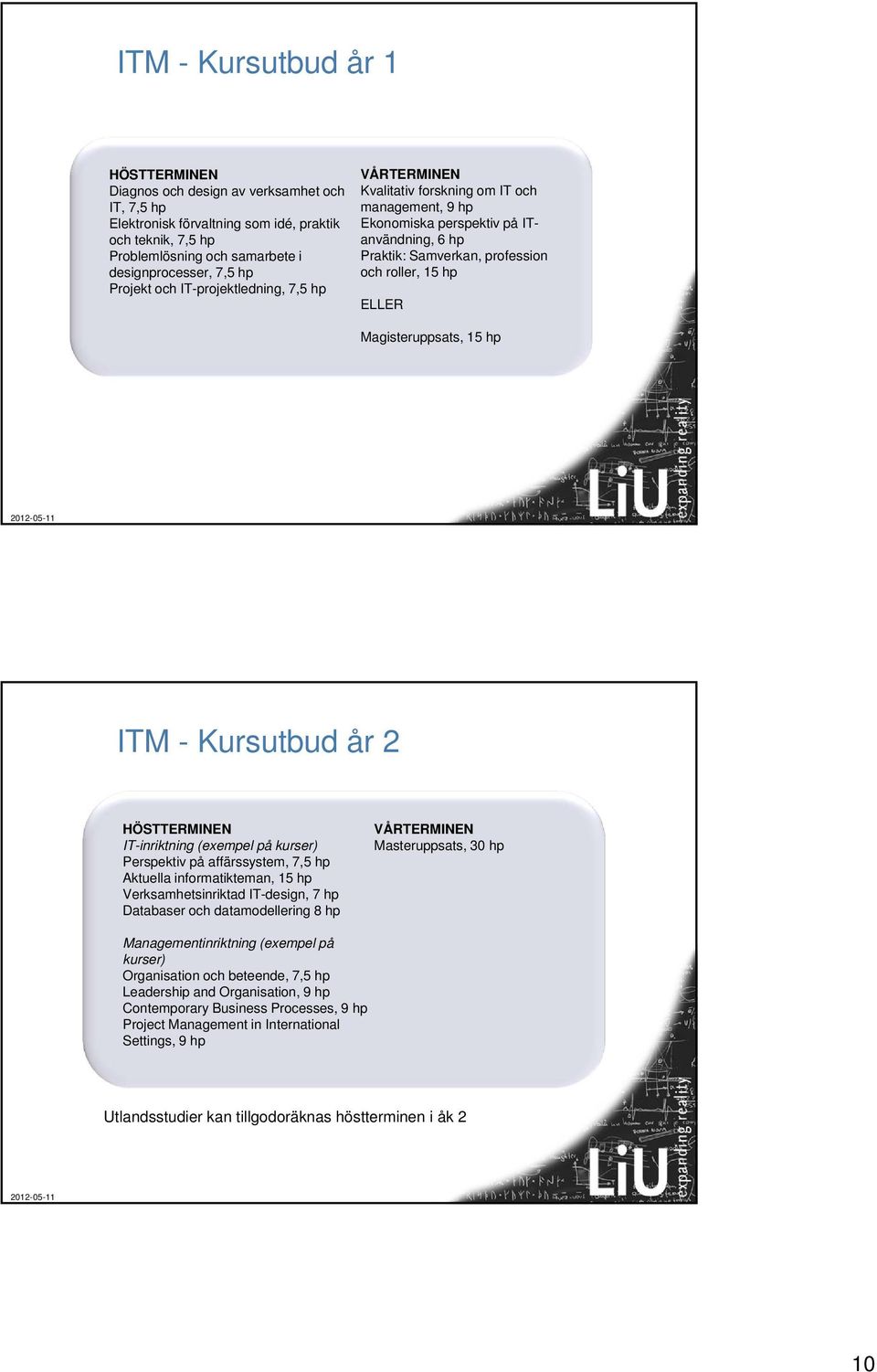 Magisteruppsats, 15 hp ITM - Kursutbud år 2 HÖSTTERMINEN IT-inriktning (exempel på kurser) Perspektiv på affärssystem, 7,5 hp Aktuella informatikteman, 15 hp Verksamhetsinriktad IT-design, 7 hp