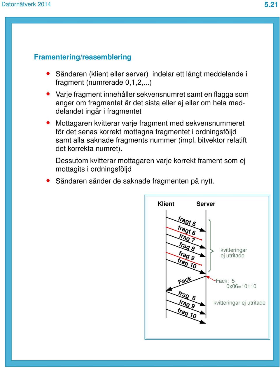 med sekvensnummeret för det senas korrekt mottagna fragmentet i ordningsföljd samt alla saknade fragments nummer (impl. bitvektor relatift det korrekta numret).