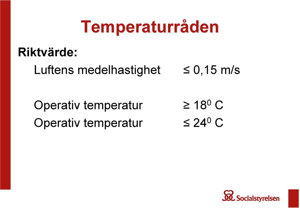 m/s Operativ temperatur