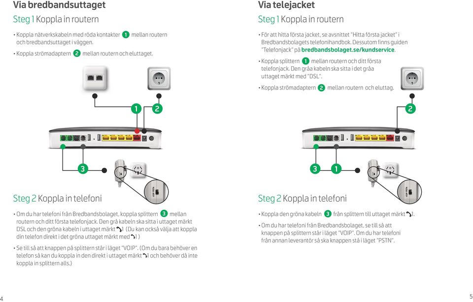 se/kundservice. Koppla splittern mellan routern och ditt första telefonjack. Den gråa kabeln ska sitta i det gråa uttaget märkt med DSL. Koppla strömadaptern mellan routern och eluttag.