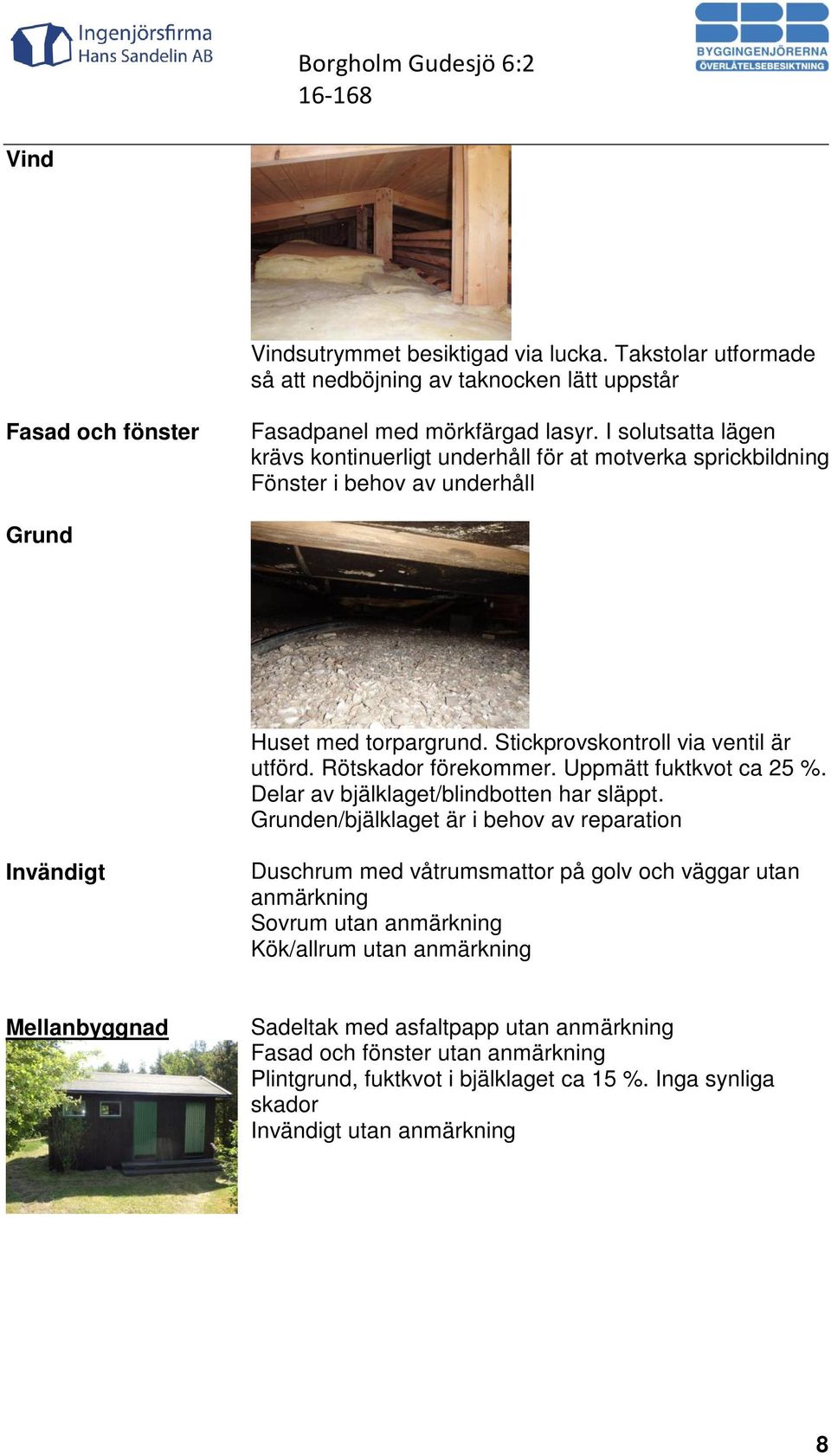 Rötskador förekommer. Uppmätt fuktkvot ca 25 %. Delar av bjälklaget/blindbotten har släppt.