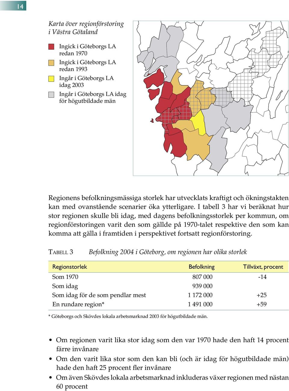 I tabell 3 har vi beräknat hur stor regionen skulle bli idag, med dagens befolkningsstorlek per kommun, om regionförstoringen varit den som gällde på 197-talet respektive den som kan komma att gälla