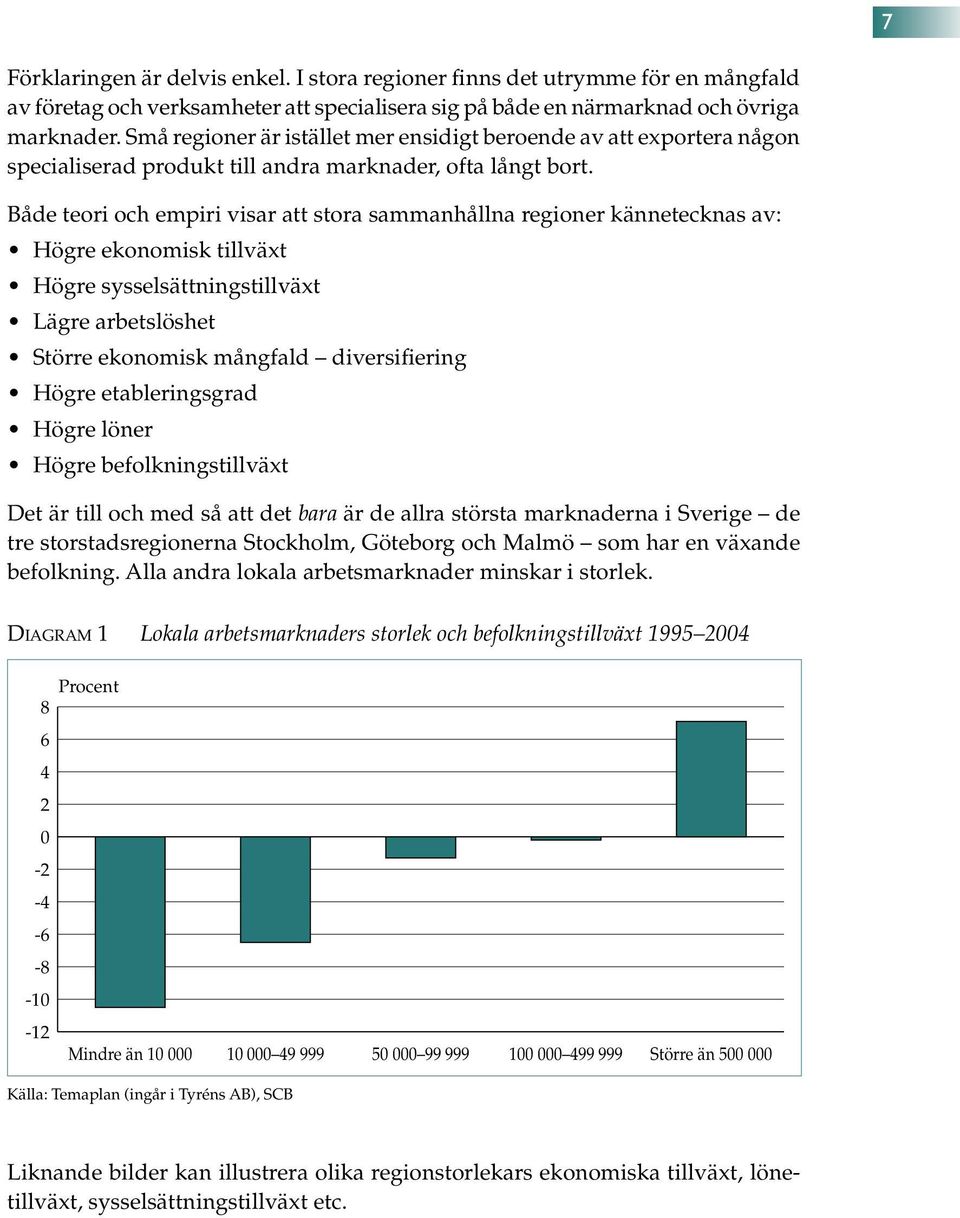 Både teori och empiri visar att stora sammanhållna regioner kännetecknas av: Högre ekonomisk tillväxt Högre sysselsättningstillväxt Lägre arbetslöshet Större ekonomisk mångfald diversifiering Högre