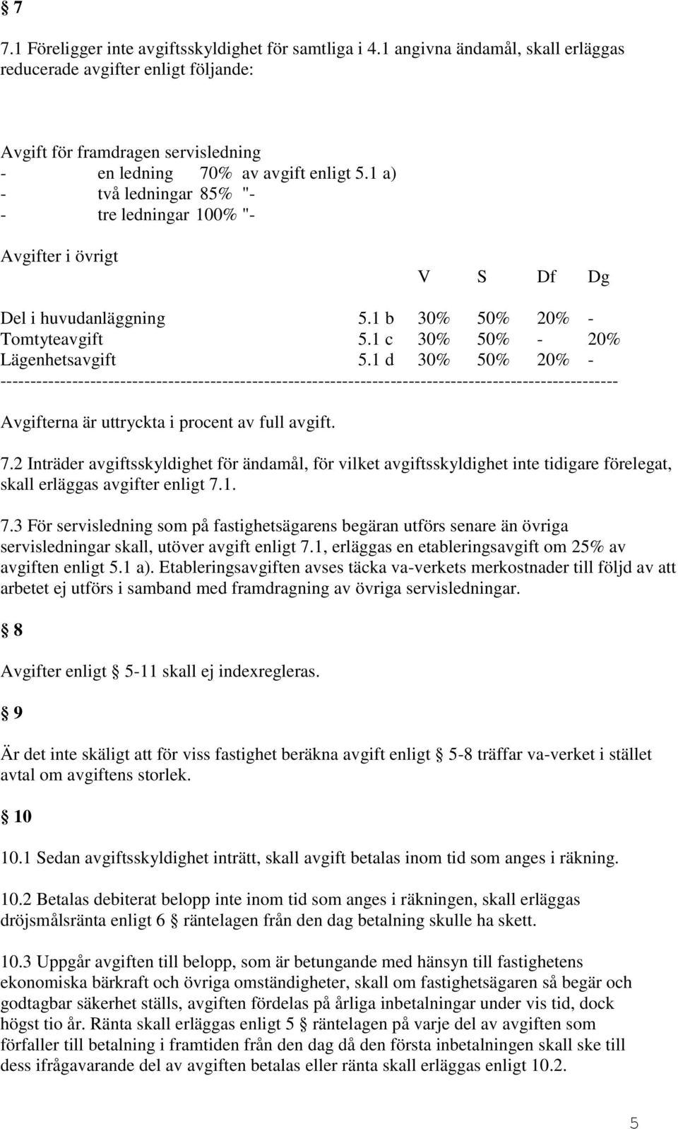 1 d 30% 50% 20% - ---- Avgifterna är uttryckta i procent av full avgift. 7.