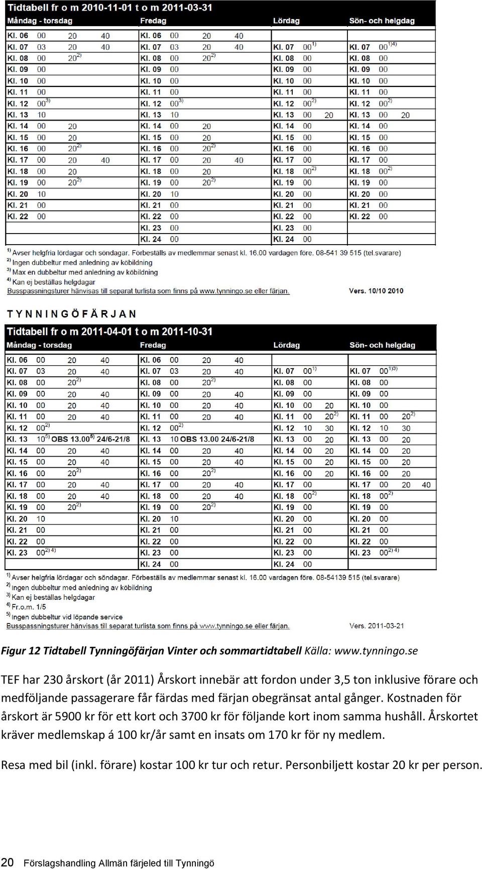 obegränsat antal gånger. Kostnaden för årskort är 5900 kr för ett kort och 3700 kr för följande kort inom samma hushåll.