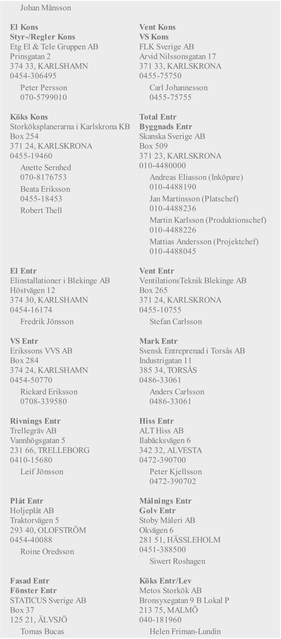284 374 24, KARLSHAMN 0454-50770 Rickard Eriksson 0708-339580 Rivnings Entr Trellegräv AB Vannhögsgatan 5 231 66, TRELLEBORG 0410-15680 Leif Jönsson Plåt Entr Holjeplåt AB Traktorvägen 5 293 40,