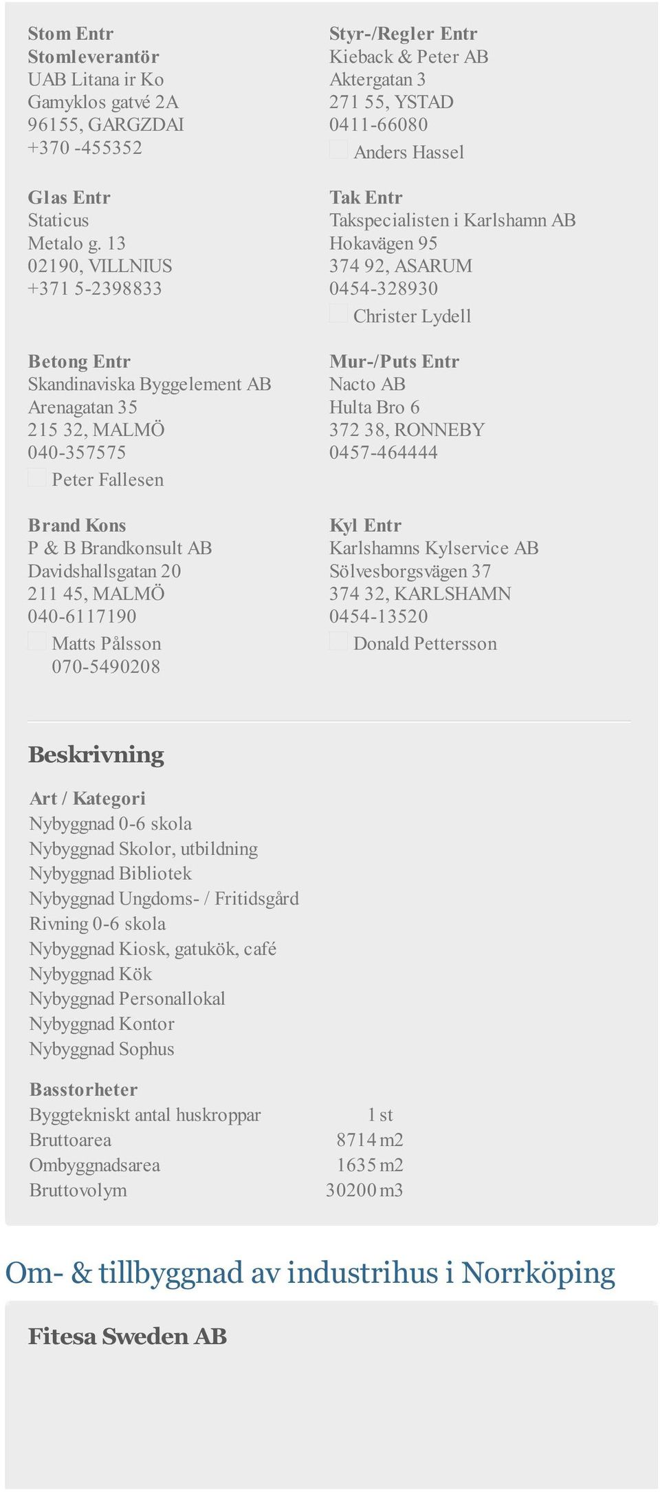 13 02190, VILLNIUS +371 5-2398833 Betong Entr Skandinaviska Byggelement AB Arenagatan 35 215 32, MALMÖ 040-357575 Peter Fallesen Brand Kons P & B Brandkonsult AB Davidshallsgatan 20 211 45, MALMÖ