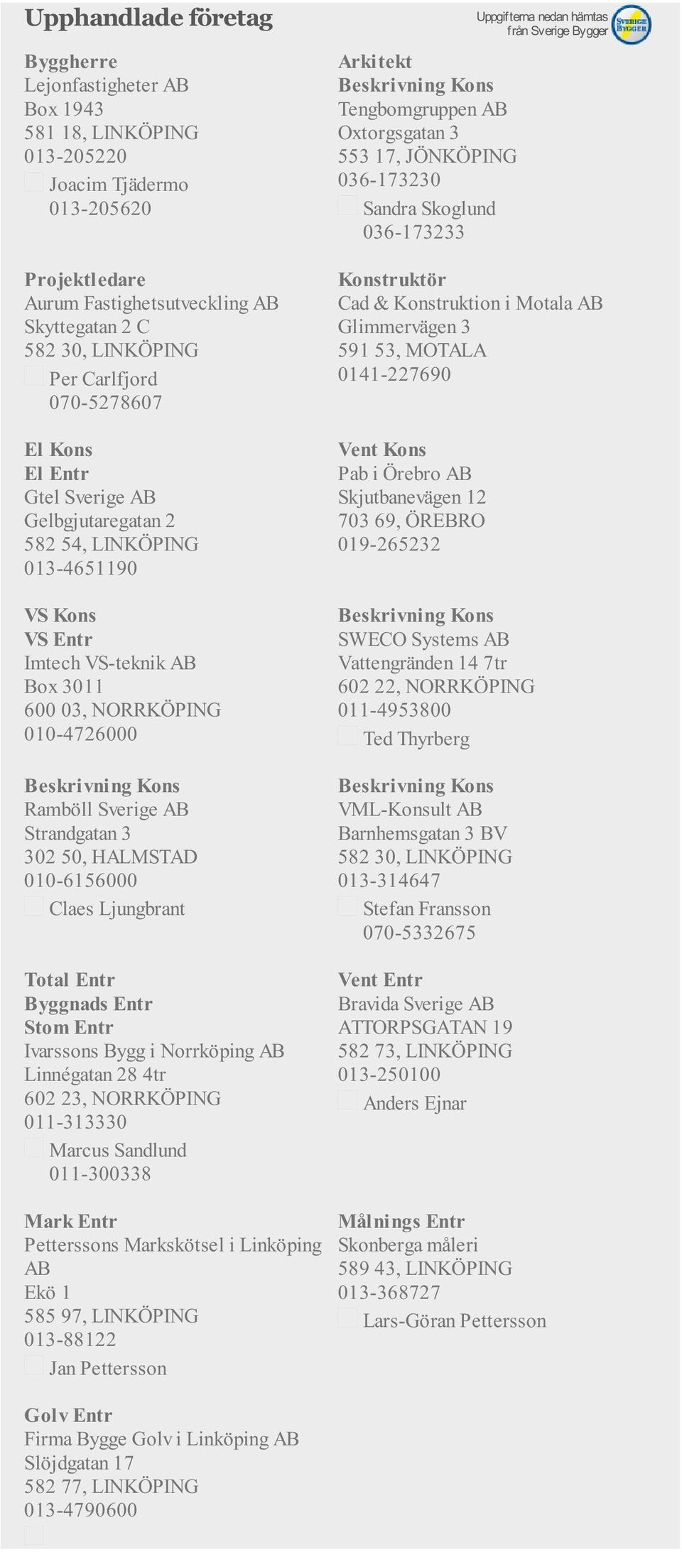 Cad & Konstruktion i Motala AB Glimmervägen 3 591 53, MOTALA 0141-227690 Vent Kons Pab i Örebro AB Skjutbanevägen 12 703 69, ÖREBRO 019-265232 VS Kons Kons SWECO Systems AB Imtech VS-teknik AB