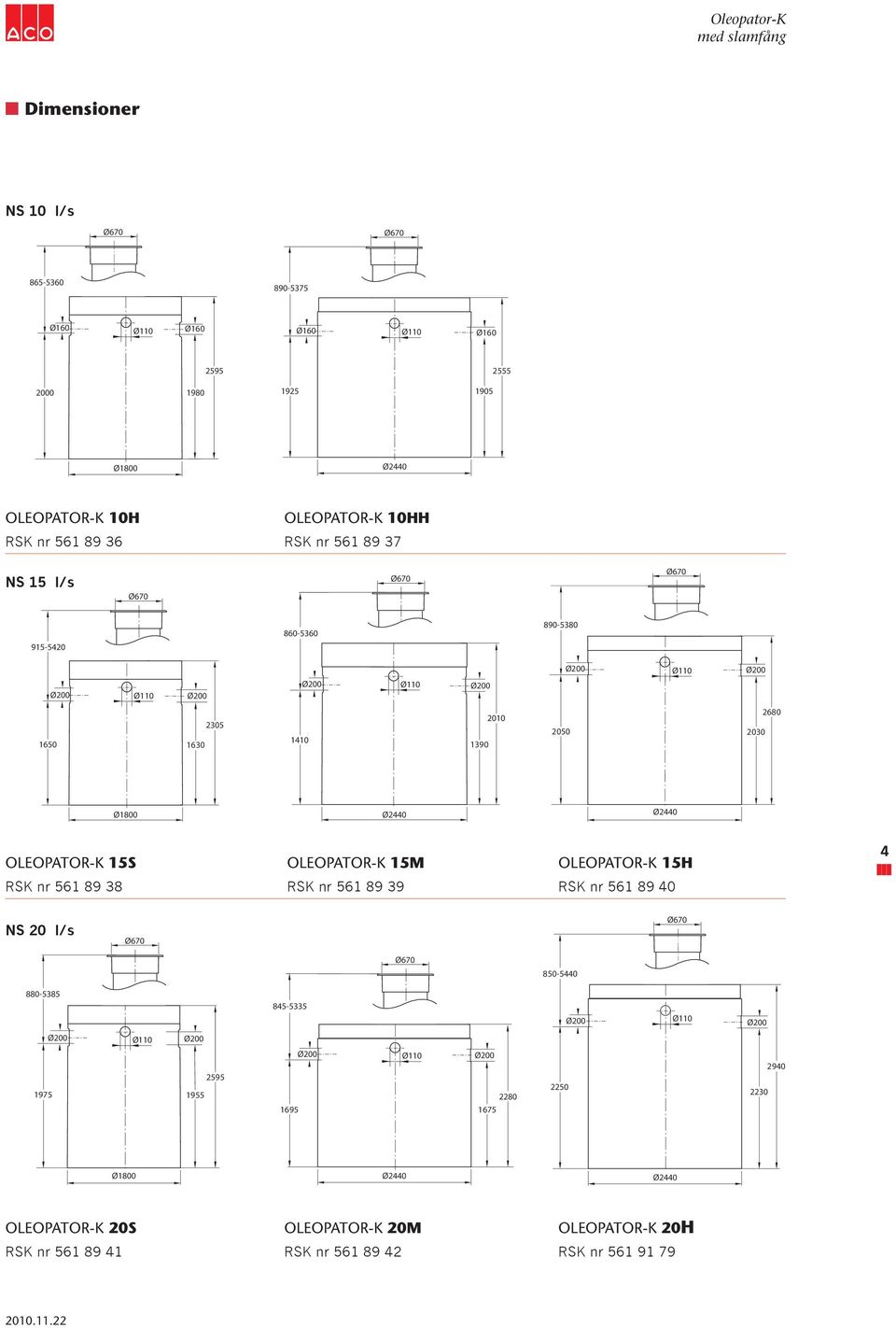 OLEOPATOR-K 15H 4 RSK nr 561 89 38 RSK nr 561 89 39 RSK nr 561 89 40 NS 20 l/s 850-5440 880-5385 845-5335 1975 1955 2595