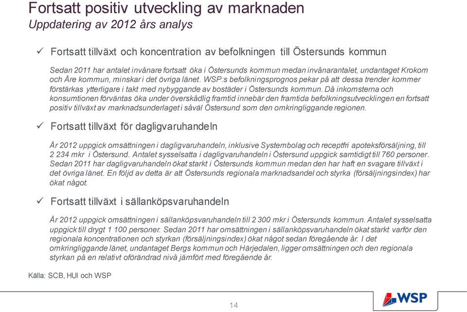 WSP:s befolkningsprognos pekar på att dessa trender kommer förstärkas ytterligare i takt med nybyggande av bostäder i Östersunds kommun.