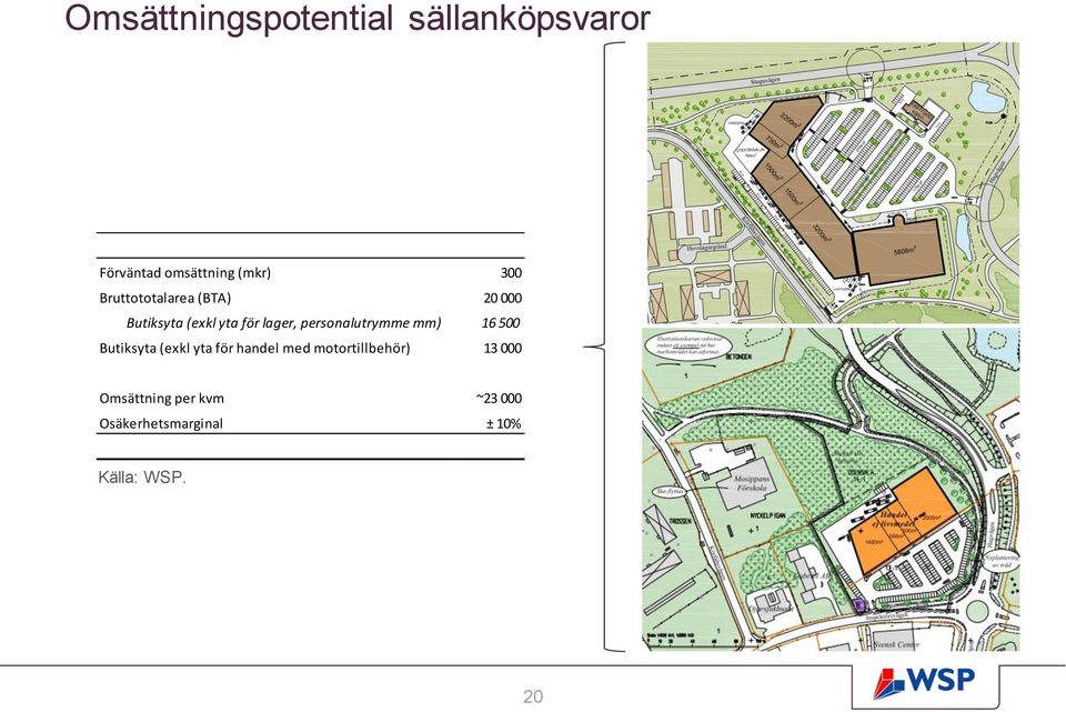 personalutrymme mm) 16 500 Butiksyta (exkl yta för handel med