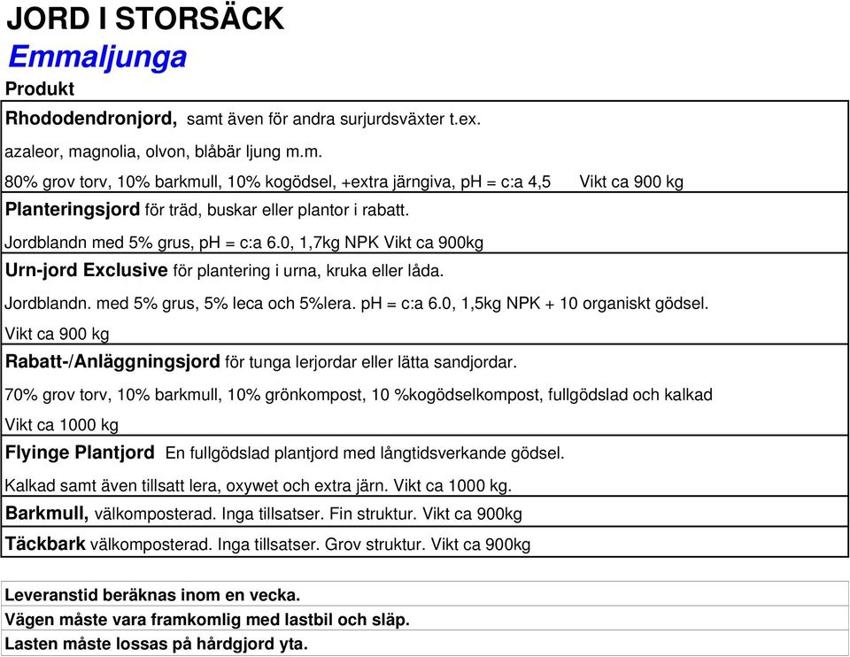 Vikt ca 900 kg Rabatt-/Anläggningsjord för tunga lerjordar eller lätta sandjordar.