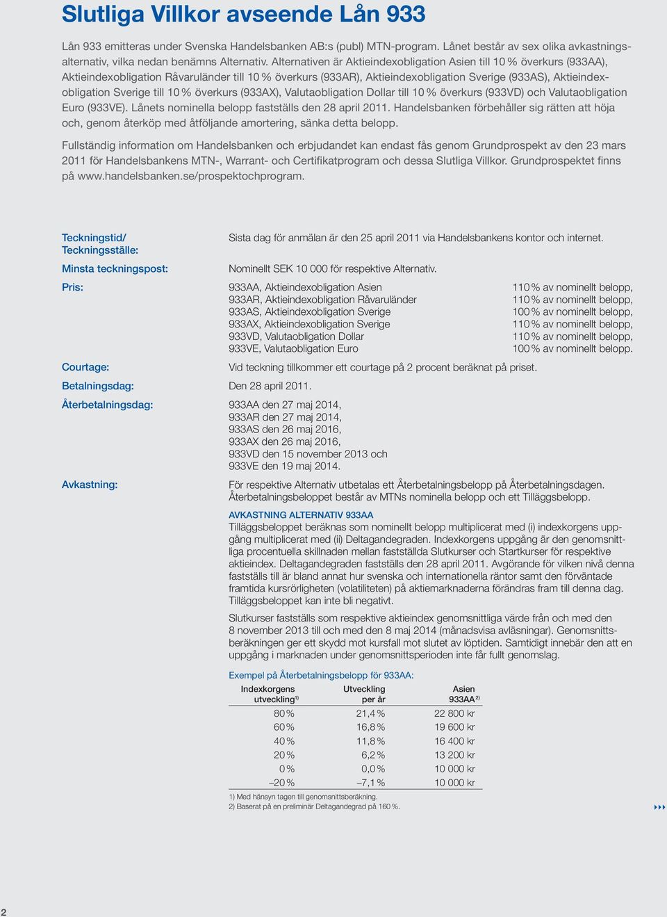 till 10 % överkurs (933AX), Valutaobligation Dollar till 10 % överkurs (933VD) och Valutaobligation Euro (933VE). Lånets nominella belopp fastställs den 28 april 2011.