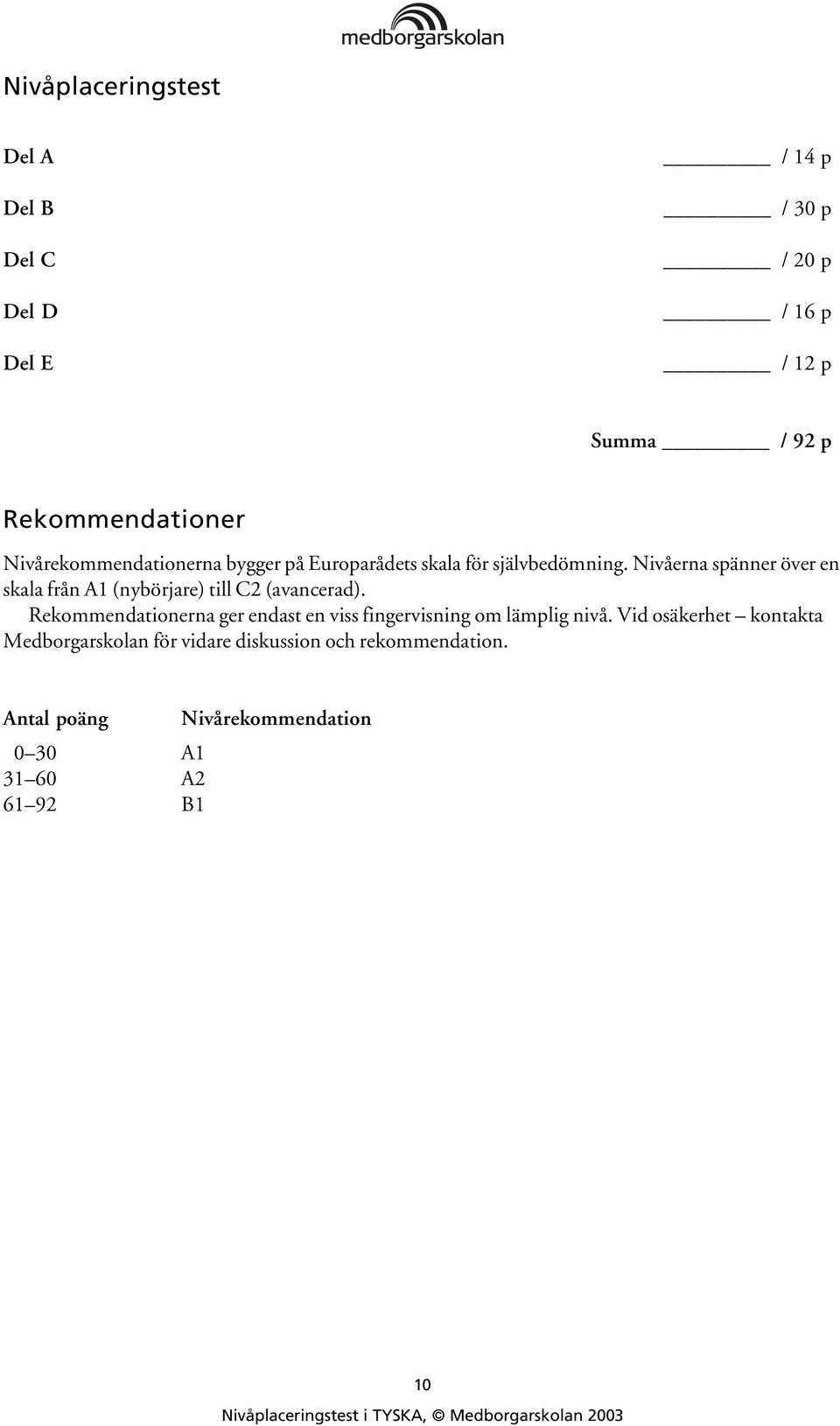 Nivåerna spänner över en skala från A1 (nybörjare) till C2 (avancerad).