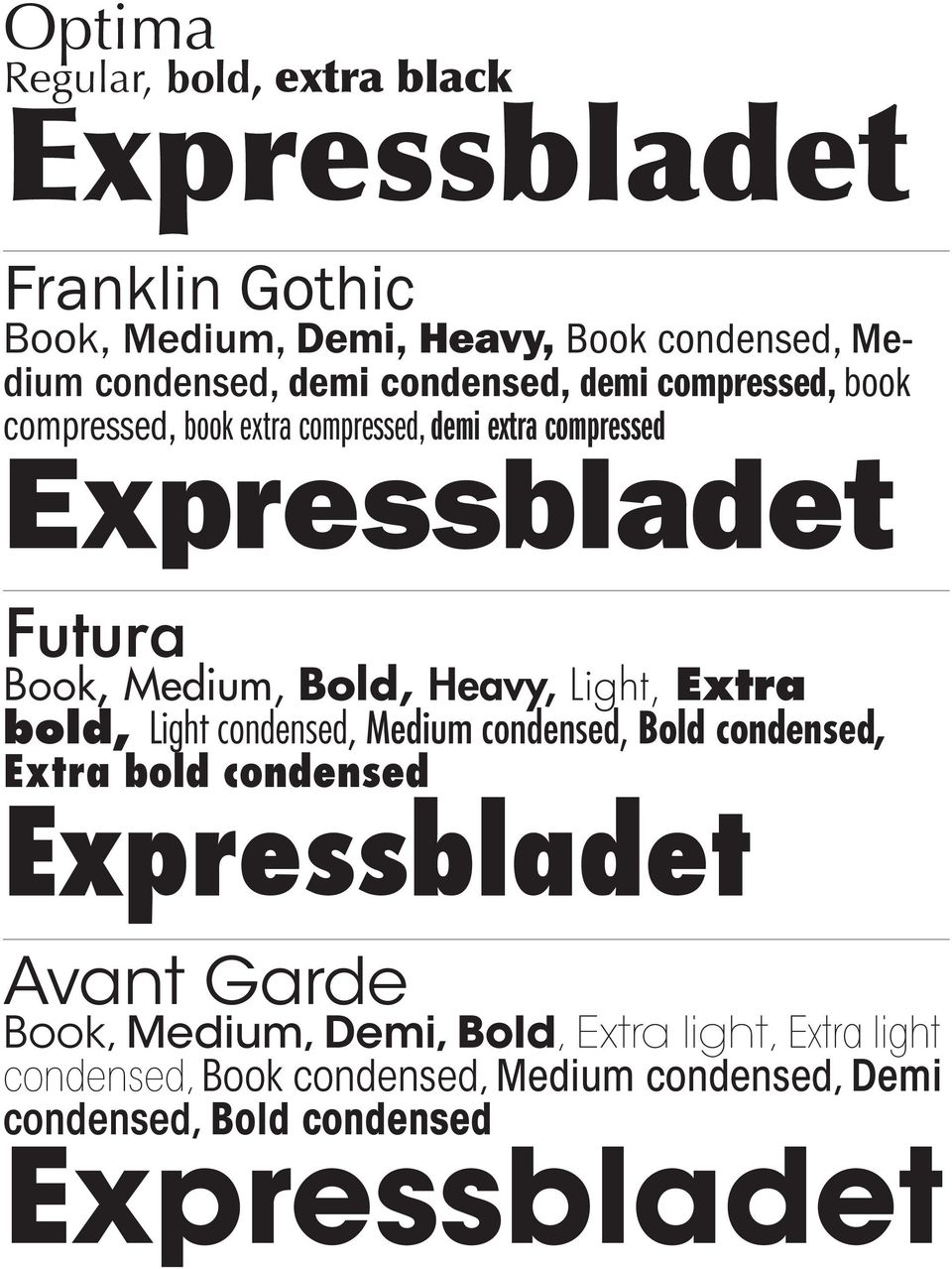 Heavy, Light, Extra bold, Light condensed, Medium condensed, Bold condensed, Extra bold condensed Expressbladet Avant Garde Book,