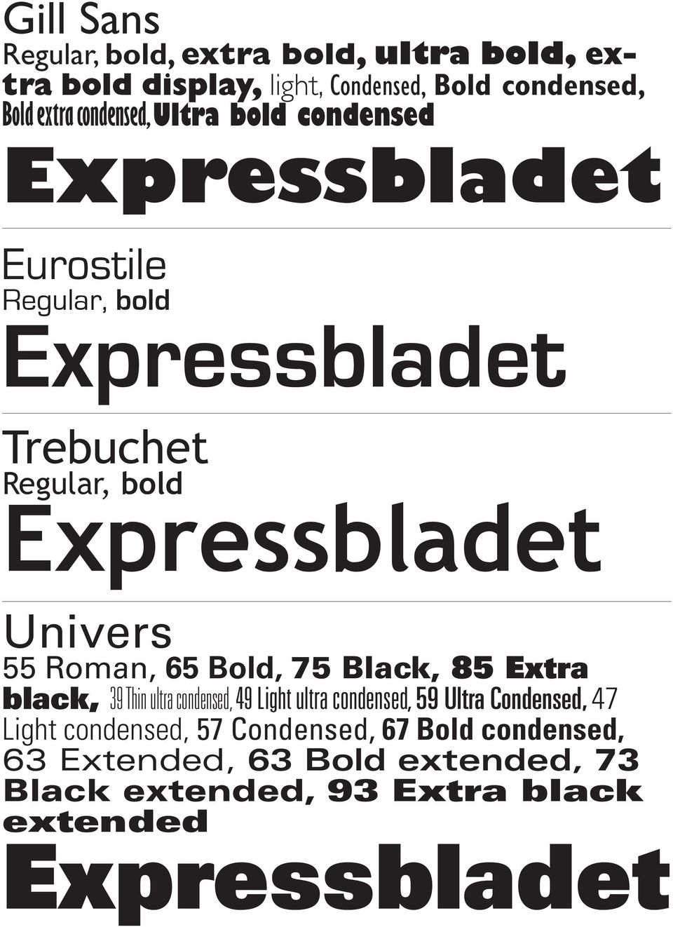 Roman, 65 Bold, 75 Black, 85 Extra black, 39 Thin ultra condensed, 49 Light ultra condensed, 59 Ultra Condensed, 47 Light