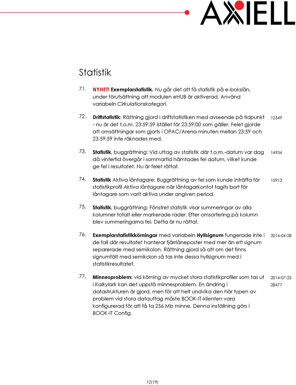 Felet gjorde att omsättningar som gjorts i OPAC/Arena minuten mellan 23:59 och 23:59:59 inte räknades med. 73. Statistik, buggrättning: Vid uttag av statistik där t.o.m.-datum var dag då vintertid övergår i sommartid hämtades fel datum, vilket kunde ge fel i resultatet.