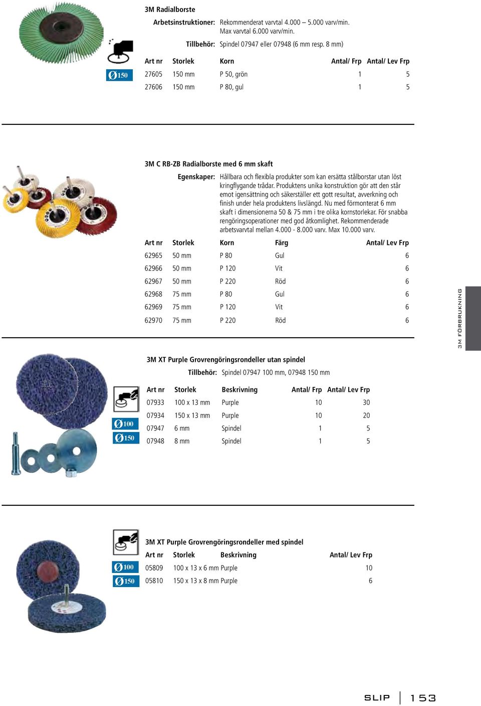 trådar. Produktens unika konstruktion gör att den står emot igensättning och säkerställer ett gott resultat, avverkning och finish under hela produktens livslängd.