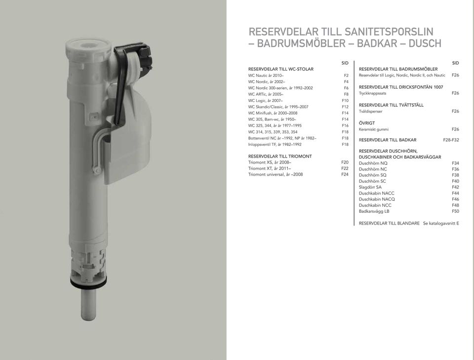 1992 RESERVDELAR TILL TRIOMONT Triomont XS, år 2008 Triomont XT, år 2011 Triomont universal, år 2008 SID F2 F4 F6 F8 F10 F12 F14 F14 F16 F18 F18 F18 F20 F22 F24 RESERVDELAR TILL BADRUMSMÖBLER