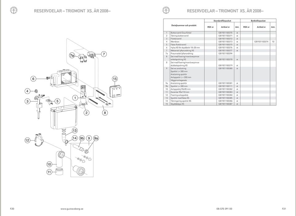GB1921100394 8 Set med fixering/manöverpinnar enkelspolning XS GB1921100378 st 8 Set med fixering/manöverpinnar dubbelspolning XS GB1921100379 st 9 Set wc-anslutning GB1921100380 st Spolrör L= 300 mm