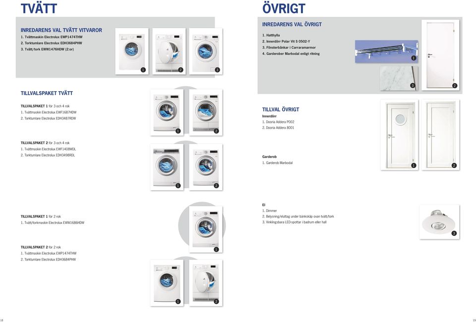 Torktumlare Electrolux EDH3487RDW TILLVAL ÖVRIGT Innerdörr 1. Dooria Addera P002 2. Dooria Addera 8001 TILLVALSPAKET 2 för 3 och 4 rok 1. Tvättmaskin Electrolux EWF1408WDL 2.