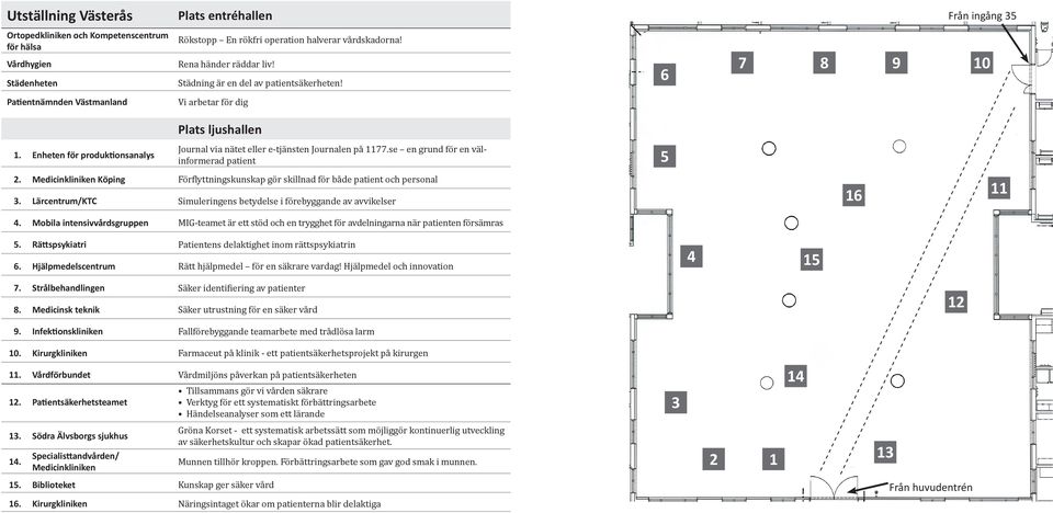 Enheten för produktionsanalys Journal via nätet eller e-tjänsten Journalen på 1177.se en grund för en välinformerad patient 5 2.